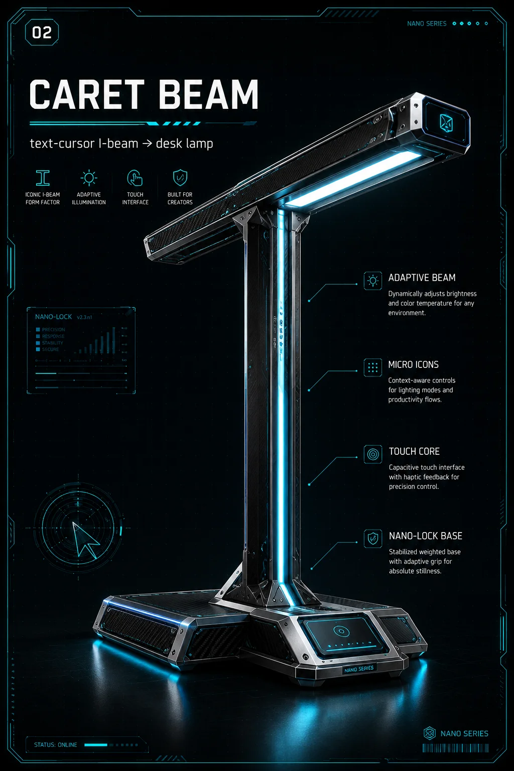 CARET BEAM