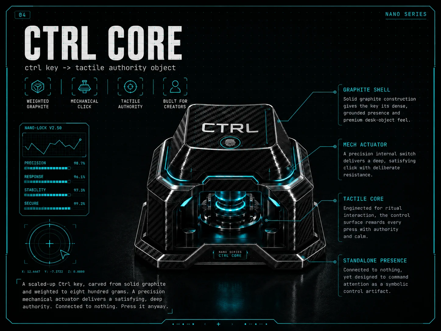 CTRL CORE