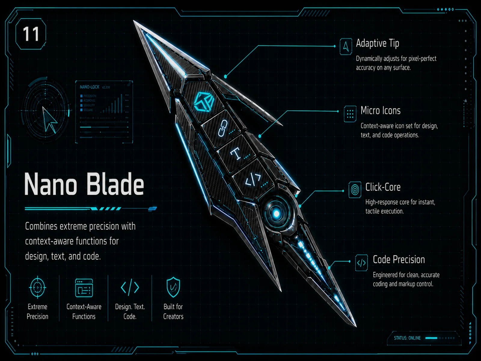 NANO BLADE